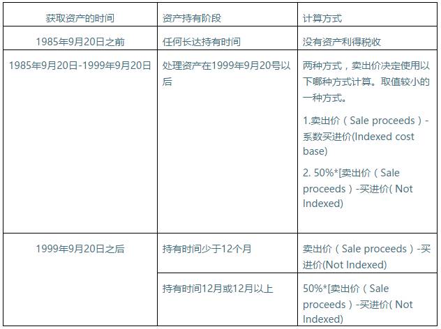 新澳姿料正版免费资料,实时解答解释定义_GM版81.95