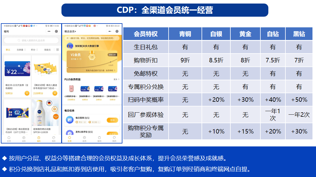 澳门一码中精准一码的投注技巧,深层数据应用执行_领航款92.337