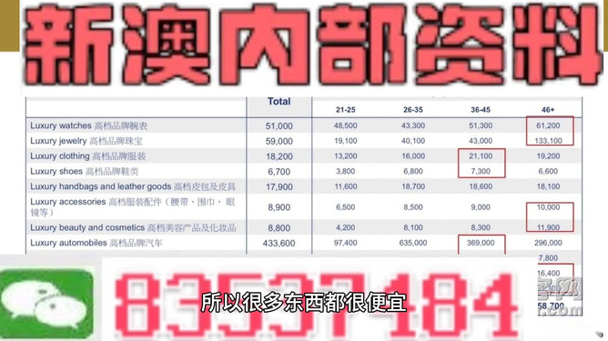 新澳最精准免费资料大全,经济方案解析_WP版80.727