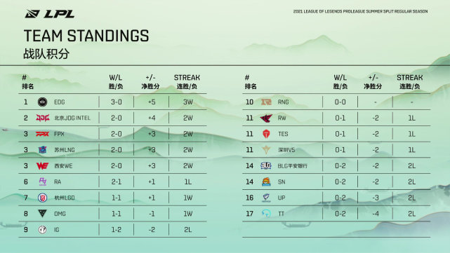 一码包中9点20公开,深层数据计划实施_复刻版39.590