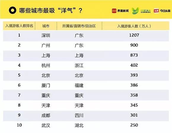 新澳门天天彩2024年全年资料,深入数据执行应用_粉丝版46.862