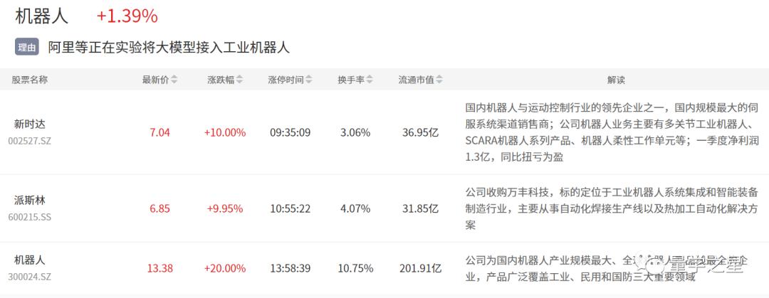 远古传说 第4页