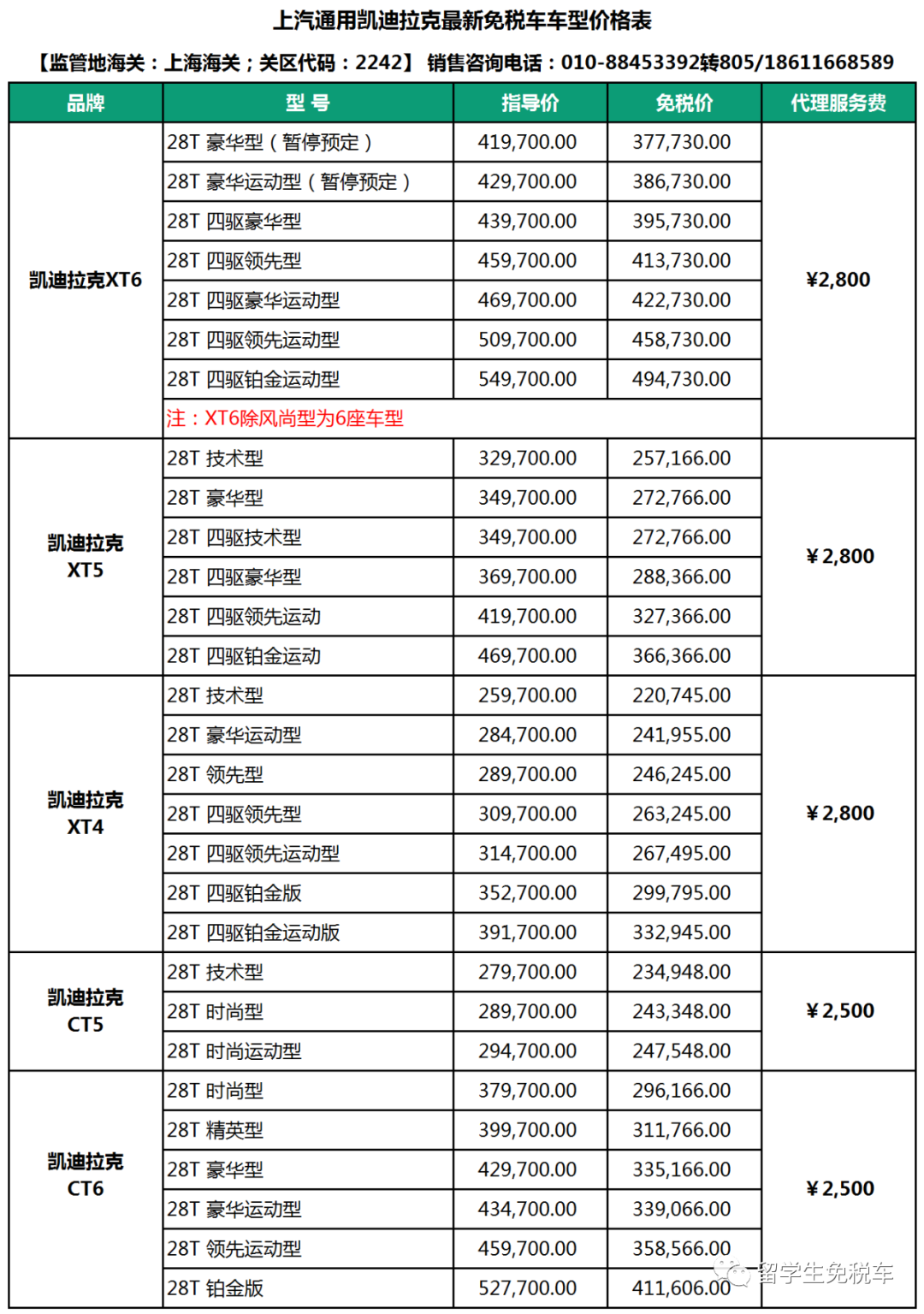 免税车最新价格表及其深度影响分析