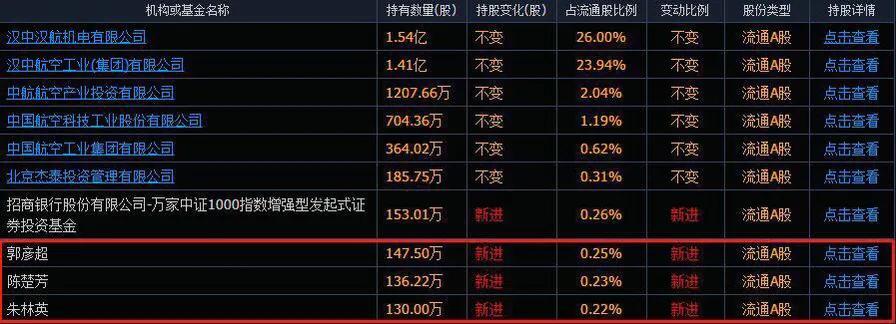 中航电测引领行业前沿，展现技术实力与创新风采的最新消息