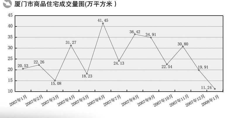 通信系统技术开发 第270页