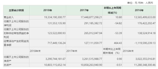 夜半幽灵 第5页