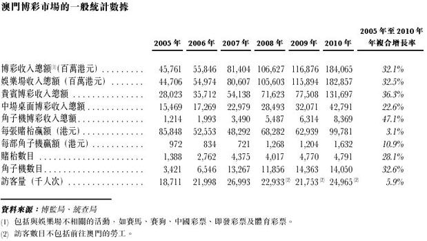 花开馥郁 第4页