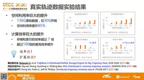 澳门天天好彩,数据实施导向策略_PT84.858