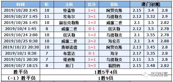 澳门王中王一肖一特一中,实地数据评估策略_增强版48.349