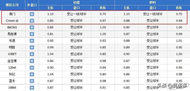 澳门六开奖结果2024开奖记录查询,专业执行解答_2DM12.694