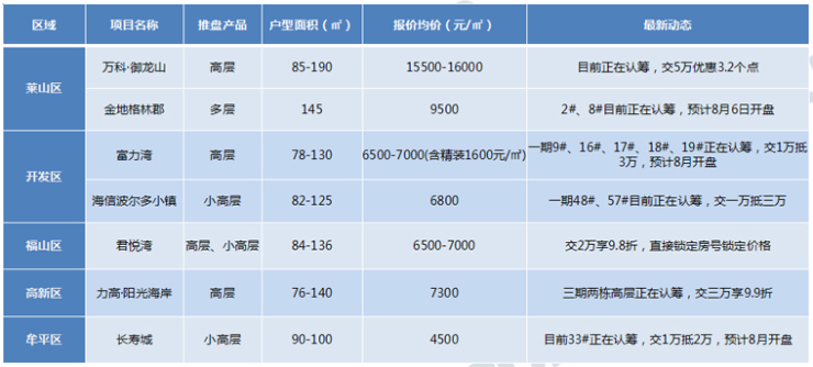 澳门一码一肖100准吗,可靠性执行策略_yShop69.637