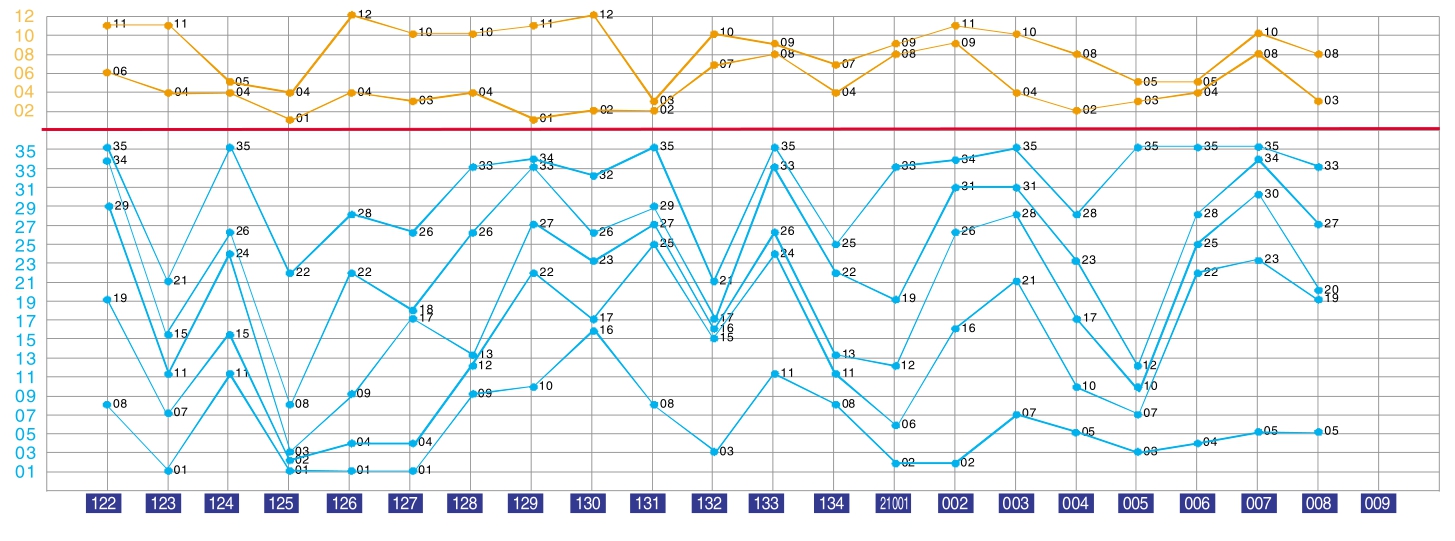 494949最快查开奖结果手机,统计分析解释定义_微型版11.779