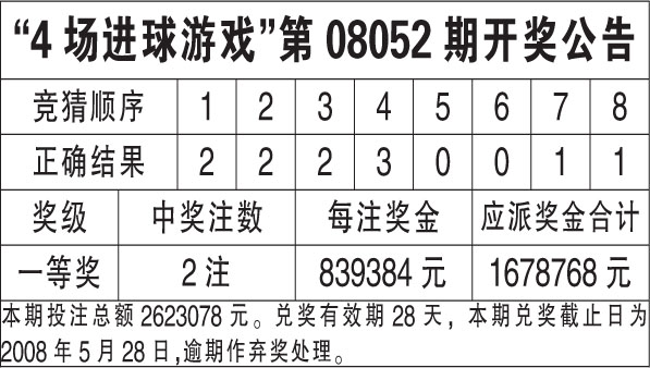 新澳天天开奖资料大全最新54期开奖结果,实地数据解释定义_BT97.892