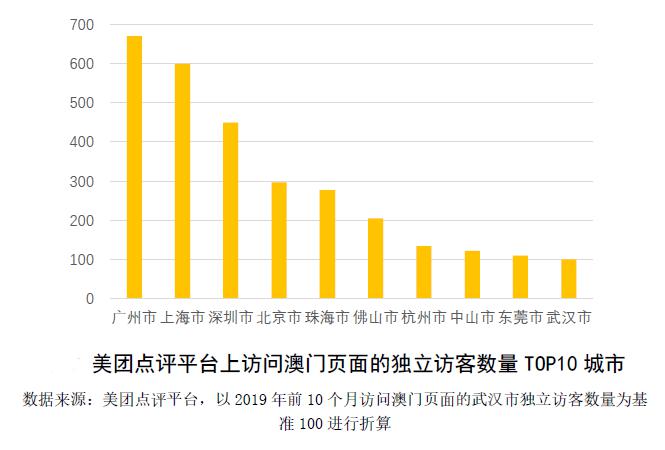 新澳门资料免费长期公开,2024,持续计划实施_Tablet90.895