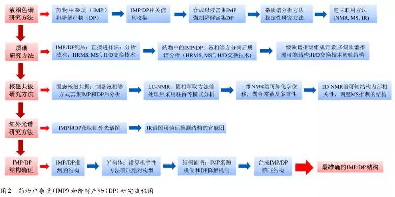 新澳精准正版资料免费,快速响应策略解析_户外版30.324