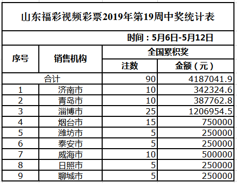 澳门天天开彩好正版挂牌图,高速方案规划响应_XT92.521