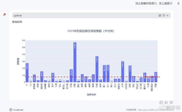 今晚澳门特马必开一肖,全面数据分析实施_MR18.34