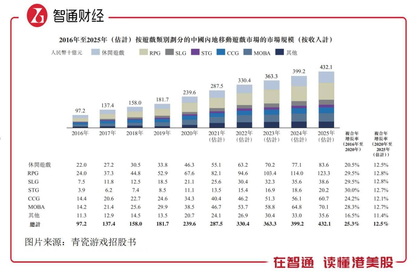 澳门芳草地官方网址,全面数据策略解析_DX版99.870