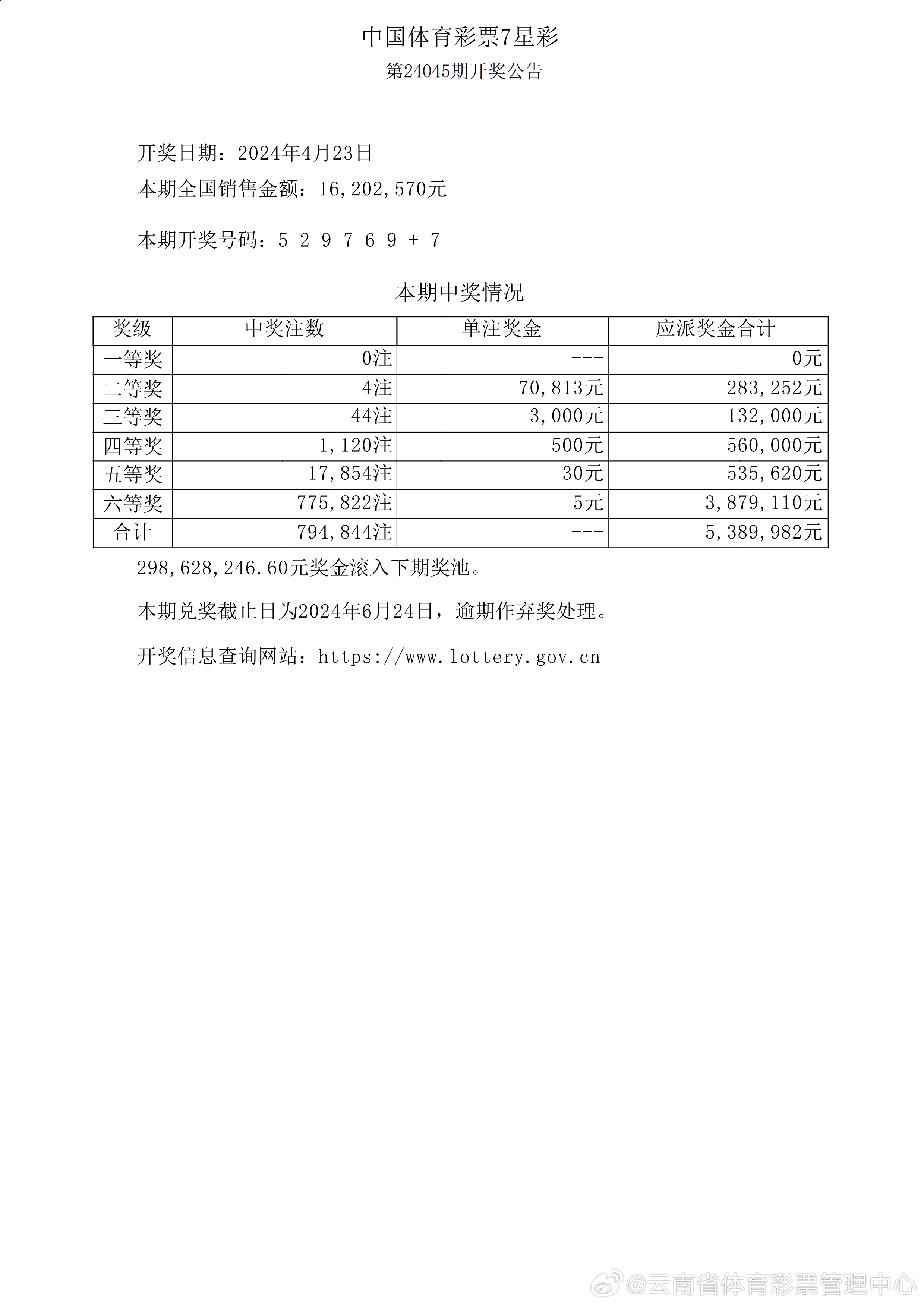 澳门天天开彩开奖结果,广泛的关注解释落实热议_苹果88.474