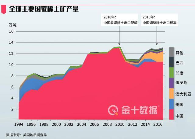 新澳天天开奖资料大全最新54期,国产化作答解释落实_yShop24.553