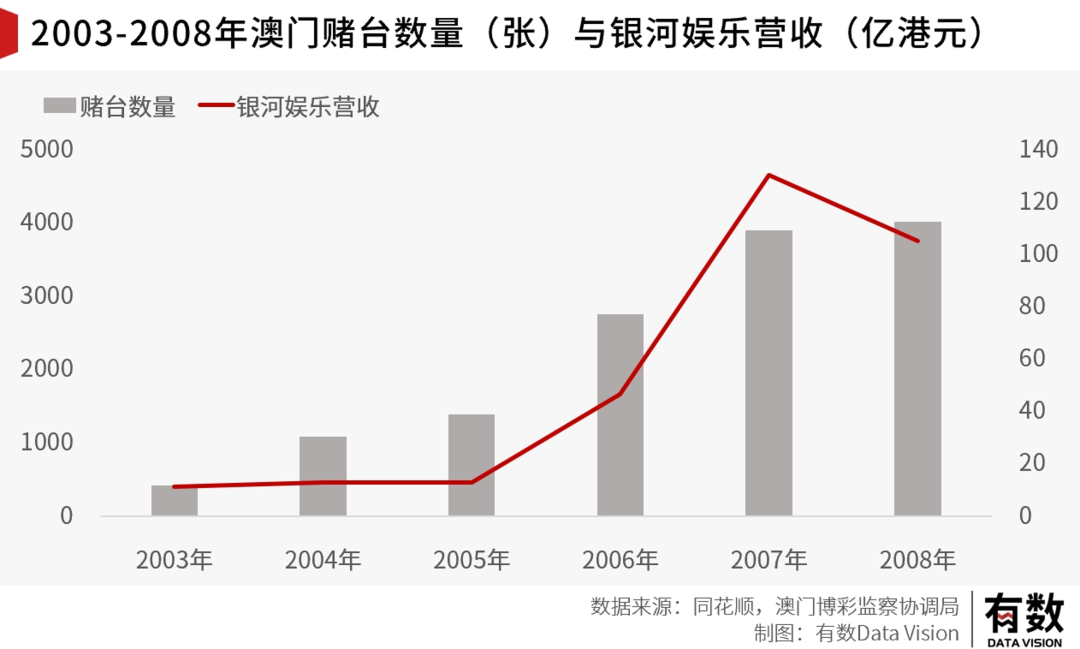 浅夏〆忆汐 第4页