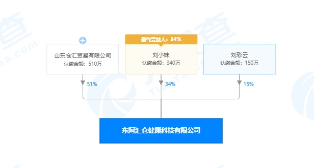 新澳资料免费长期公开吗,科学研究解析说明_Elite57.799