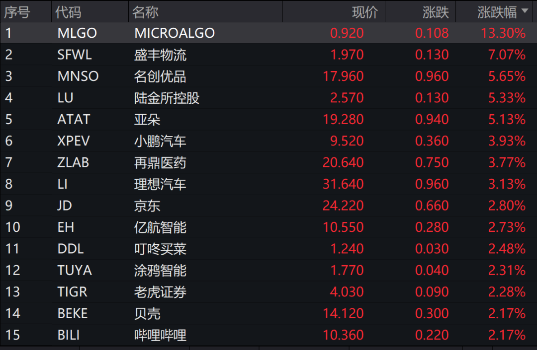 新澳内部资料精准一码波色表,定性评估解析_复刻版94.720