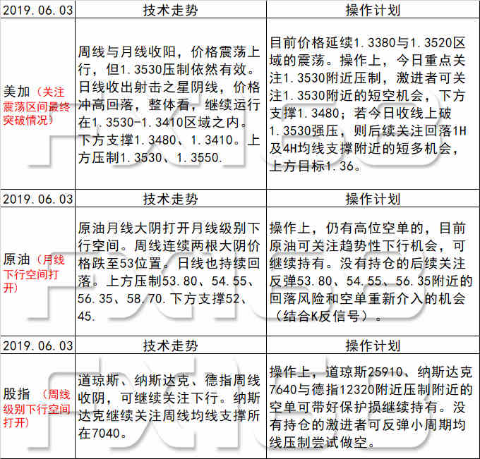 新澳天天开奖资料大全1052期,高效实施策略设计_GT96.185