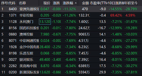 新澳利澳门开奖历史结果,理论解答解释定义_Superior59.524