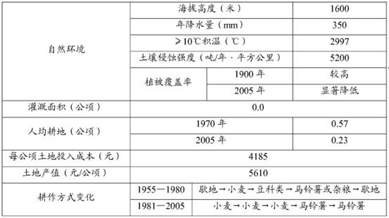 新澳天天开奖资料大全三中三,实地解答解释定义_Device84.834