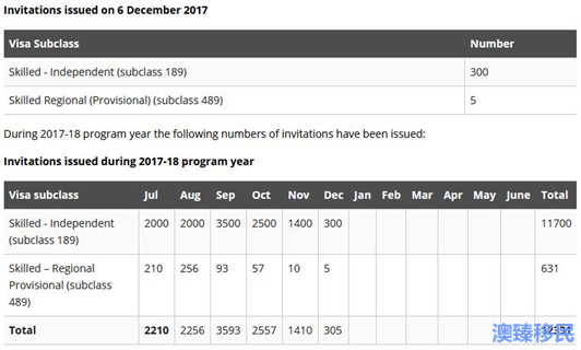 新澳资料大全正版资料2024年免费,实地数据评估设计_视频版46.566