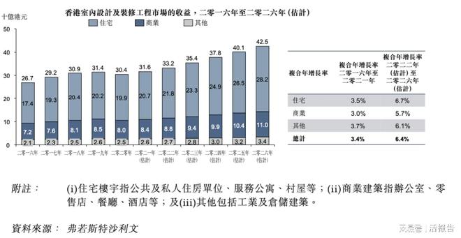 2024香港资料大全免费,实地分析数据计划_uShop74.211