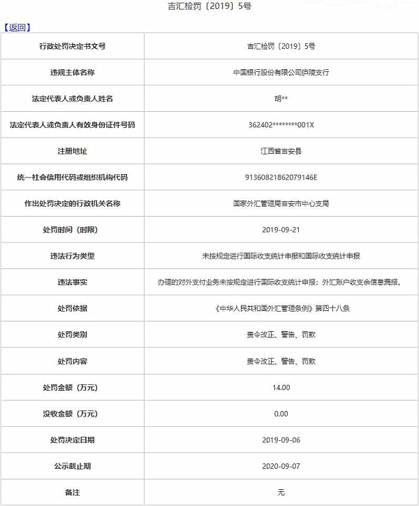 中国银行最新外汇牌价表全面解析