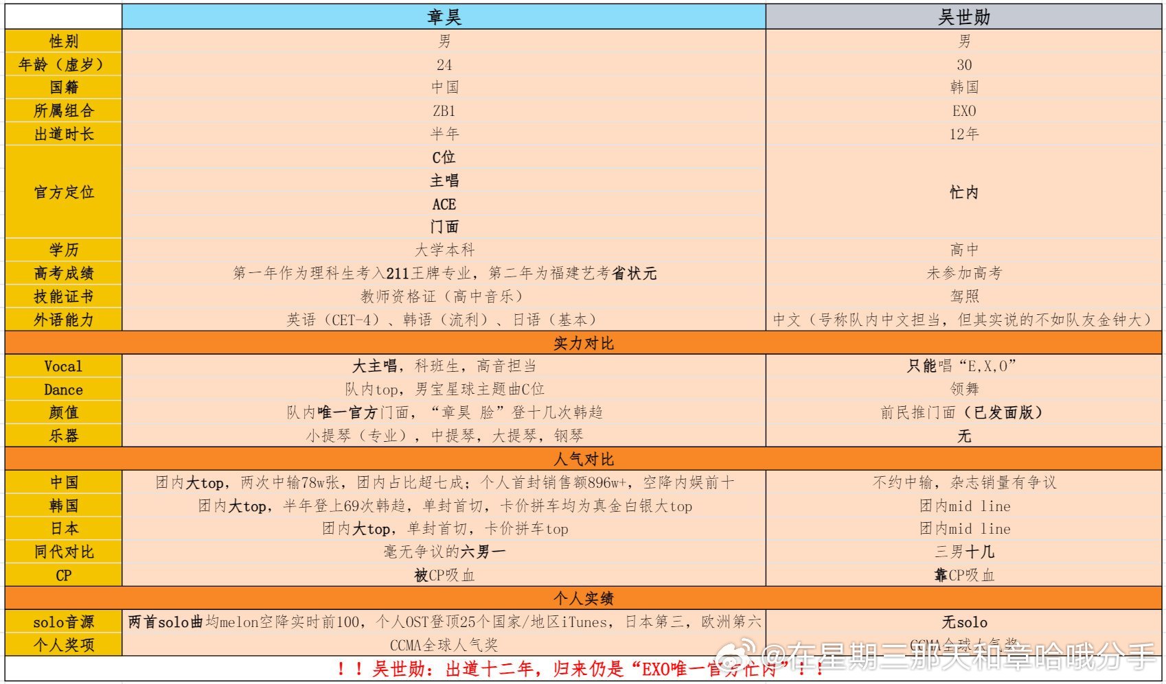 揭秘一肖一码最准的资料,定量分析解释定义_HarmonyOS30.722