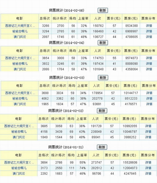 2024澳门天天开好彩大全最新版本,快速方案执行指南_6DM86.963