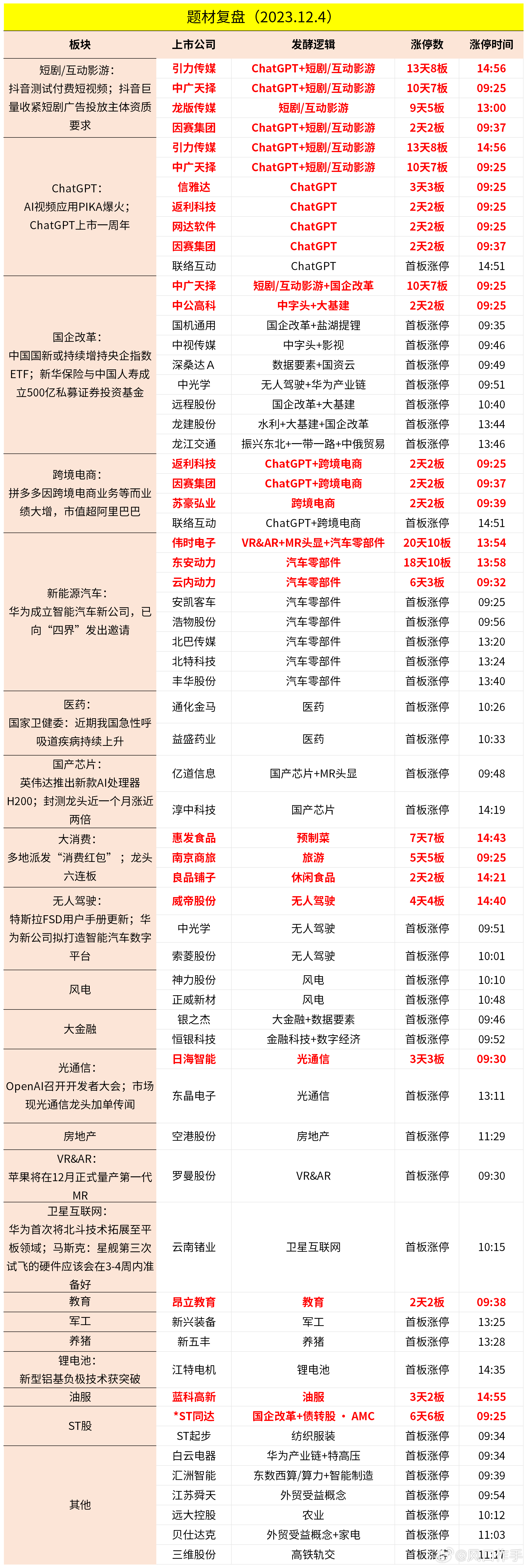 新澳六开彩天天开好彩大全53期,实地数据评估方案_Notebook60.346