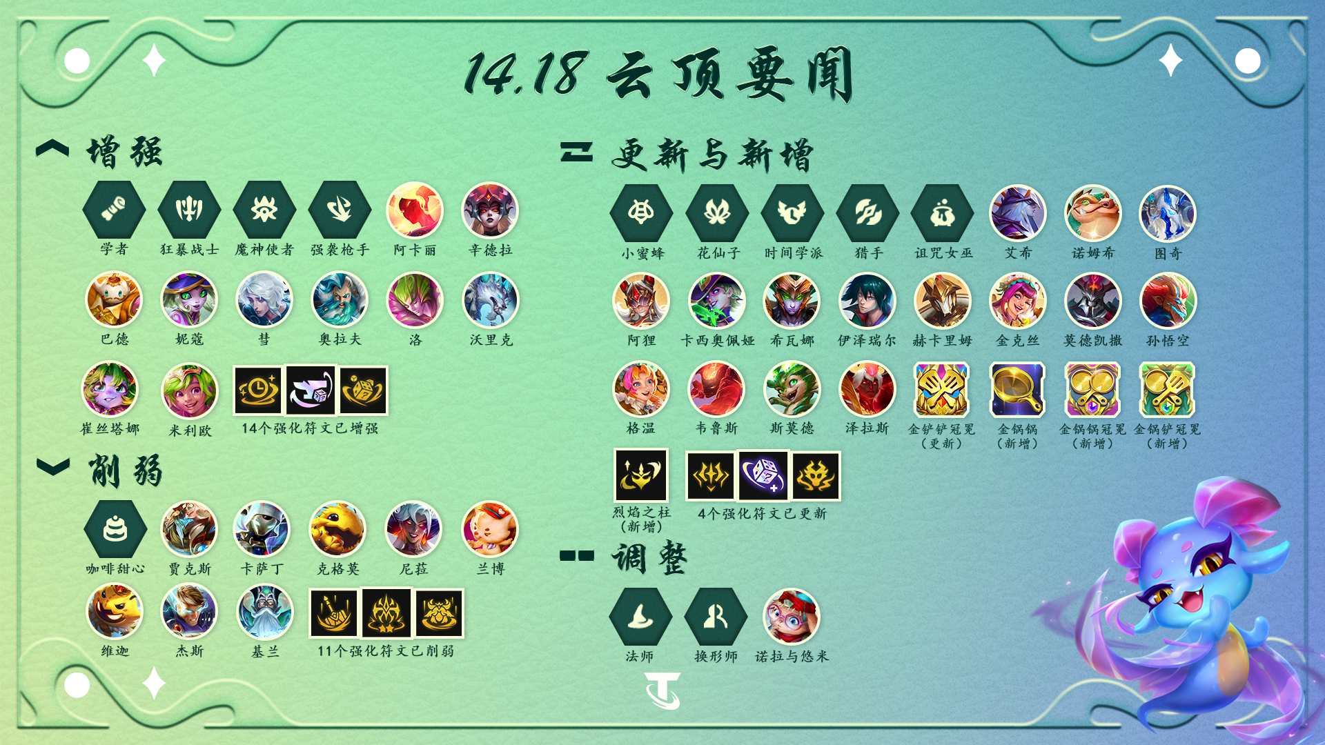 云顶之弈新版本改动深度解析