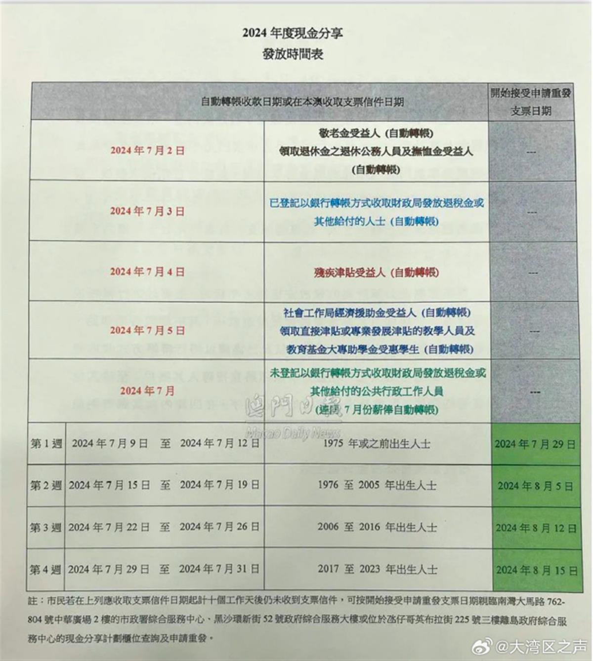 澳门六开奖结果2024开奖今晚,快速设计响应计划_Galaxy81.746