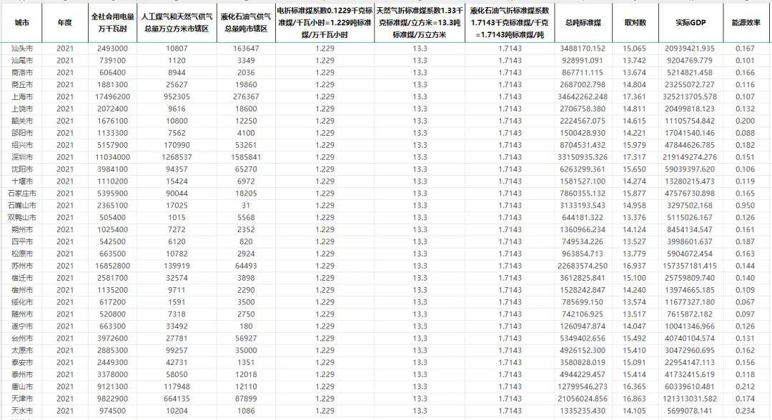 新澳天天开奖资料大全最新版,可靠数据评估_Windows16.811