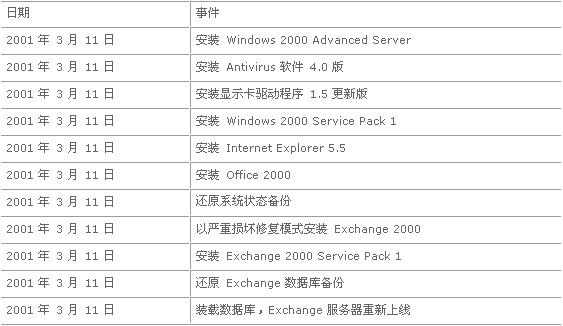 新澳门六开奖号码记录33期,时代资料解释落实_4K版12.488