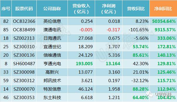 2024今晚澳门开特马开什么,科技评估解析说明_冒险版55.106