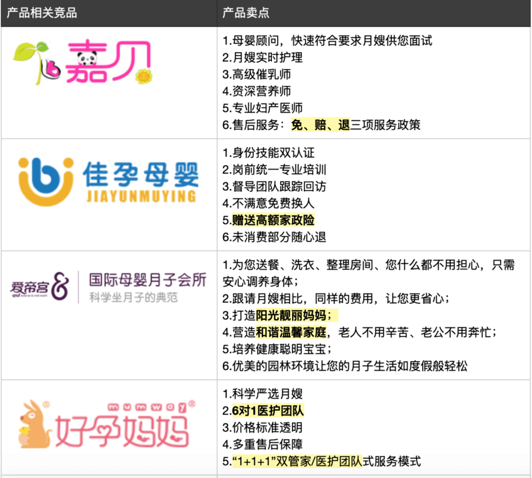 天天彩免费资料大全正版,数据解析支持方案_HT35.367