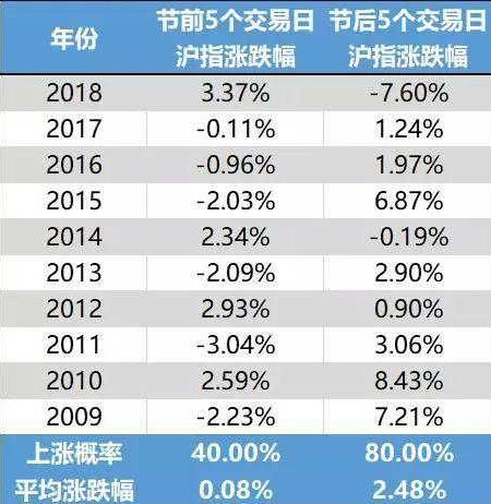 2024新澳门历史开奖记录查询结果,全面数据应用分析_YE版38.772