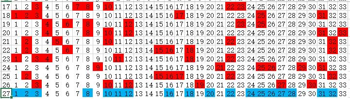 双色球最新结果开奖号,深度数据应用策略_yShop13.692