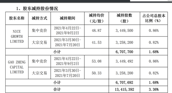 新澳内部资料精准一码免费,实地解答解释定义_DX版24.74