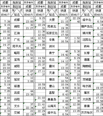 K546次列车最新动态更新