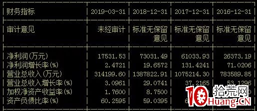 7777788888王中王中恃,数据整合执行设计_领航款29.291