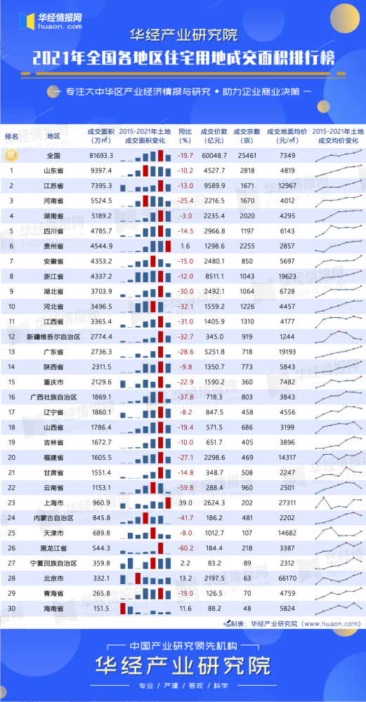 2024新奥彩开奖结果记录,实地分析数据计划_尊享版65.994