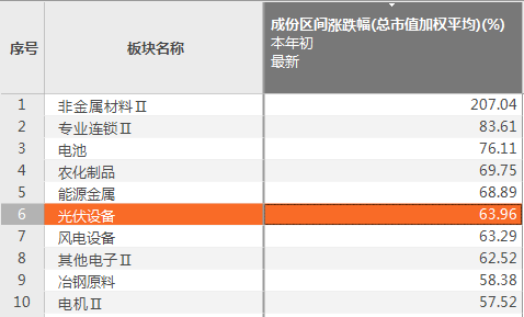 55123新澳精准资料查询,实地应用验证数据_3DM12.174