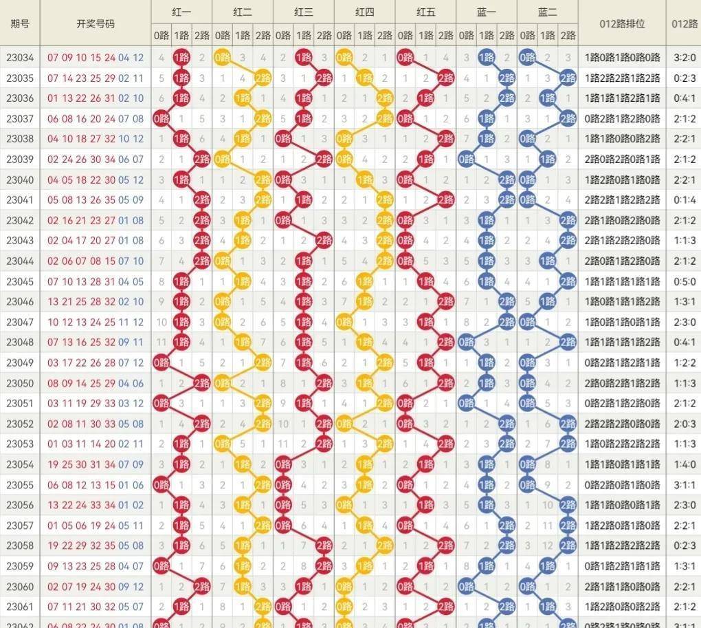 2024年新奥门天天开彩,综合性计划评估_VR48.967